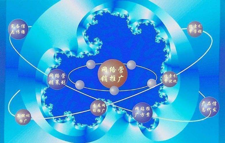 提蒙乡新媒体运营企业需要掌握的网络推广技巧有哪些